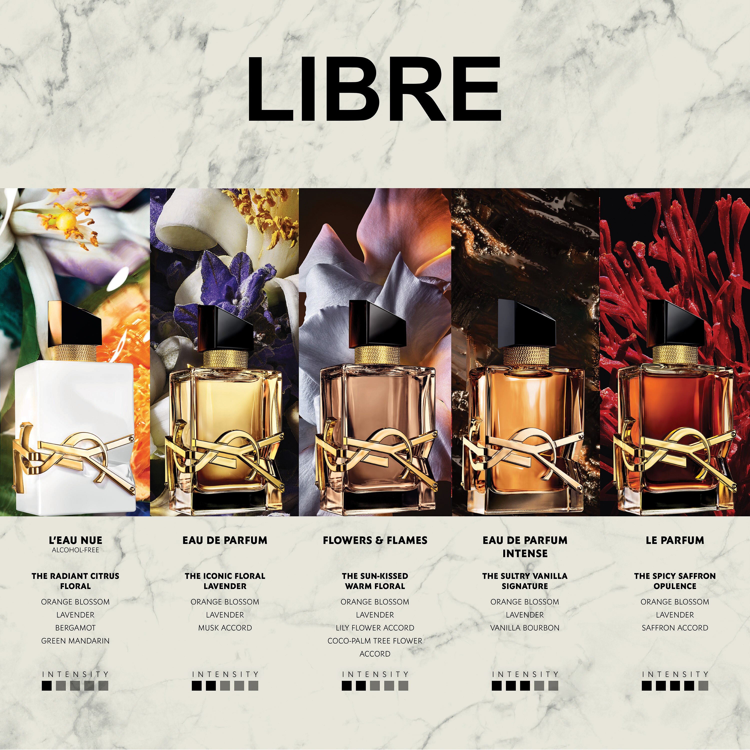 Libre Eau De Parfum Women's Perfume — Perfume — YSL Beauty